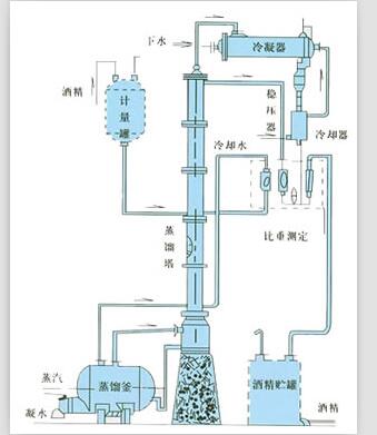 �״����Ҵ����s�b��